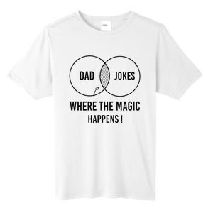 Dad jokes where the magic happens funny father's day Tall Fusion ChromaSoft Performance T-Shirt