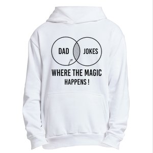 Dad jokes where the magic happens funny father's day Urban Pullover Hoodie