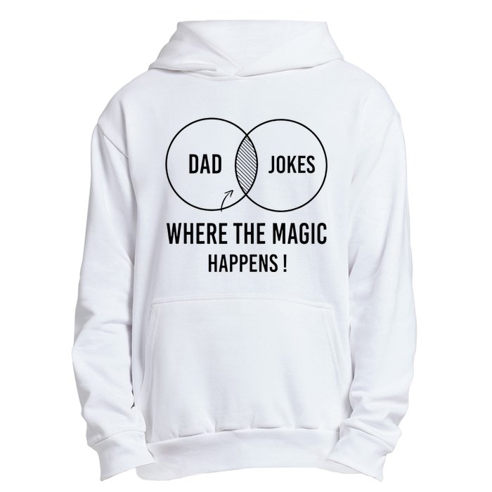 Dad jokes where the magic happens funny father's day Urban Pullover Hoodie