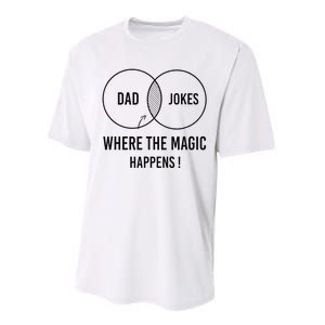 Dad jokes where the magic happens funny father's day Performance Sprint T-Shirt