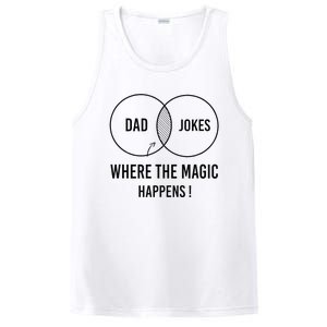 Dad jokes where the magic happens funny father's day PosiCharge Competitor Tank