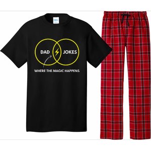 Dad Jokes Where The Magic Happens Funny Father Venn Diagram Pajama Set