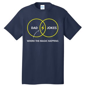 Dad Jokes Where The Magic Happens Funny Father Venn Diagram Tall T-Shirt