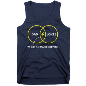 Dad Jokes Where The Magic Happens Funny Father Venn Diagram Tank Top