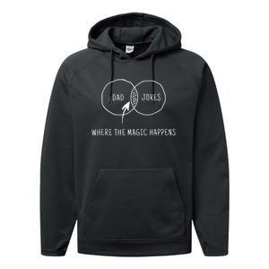 Dad jokes where the magic happens Performance Fleece Hoodie