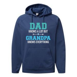 Dad Knows A Lot But Grandpa Knows Everything Gift Performance Fleece Hoodie