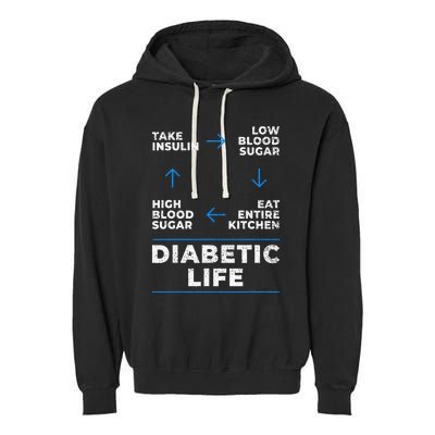 Diabetic Life Cycle Funny Diabetes Awareness Garment-Dyed Fleece Hoodie