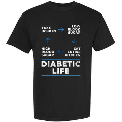 Diabetic Life Cycle Funny Diabetes Awareness Garment-Dyed Heavyweight T-Shirt