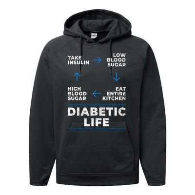 Diabetic Life Cycle Funny Diabetes Awareness Performance Fleece Hoodie