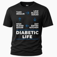 Diabetic Life Cycle Funny Diabetes Awareness Cooling Performance Crew T-Shirt