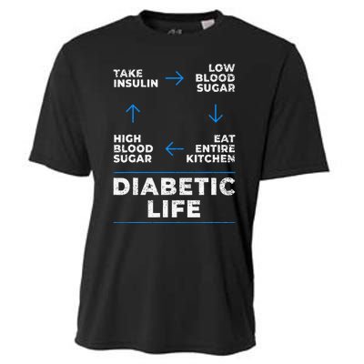 Diabetic Life Cycle Funny Diabetes Awareness Cooling Performance Crew T-Shirt