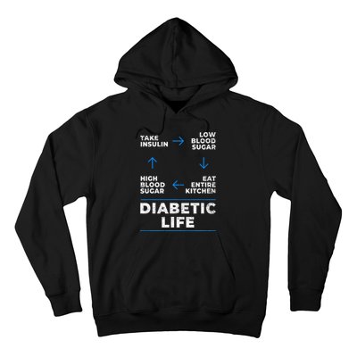 Diabetic Life Cycle Funny Diabetes Awareness Hoodie