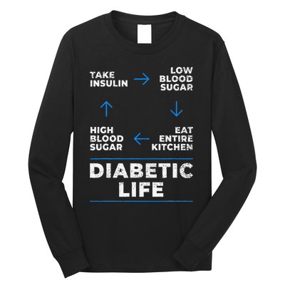 Diabetic Life Cycle Funny Diabetes Awareness Long Sleeve Shirt