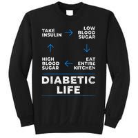 Diabetic Life Cycle Funny Diabetes Awareness Sweatshirt