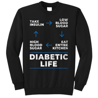 Diabetic Life Cycle Funny Diabetes Awareness Sweatshirt