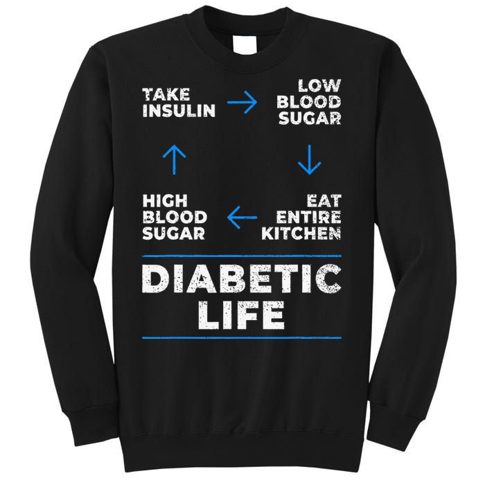 Diabetic Life Cycle Funny Diabetes Awareness Sweatshirt