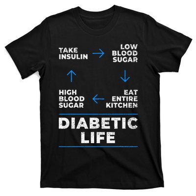 Diabetic Life Cycle Funny Diabetes Awareness T-Shirt