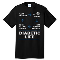 Diabetic Life Cycle Funny Diabetes Awareness Tall T-Shirt