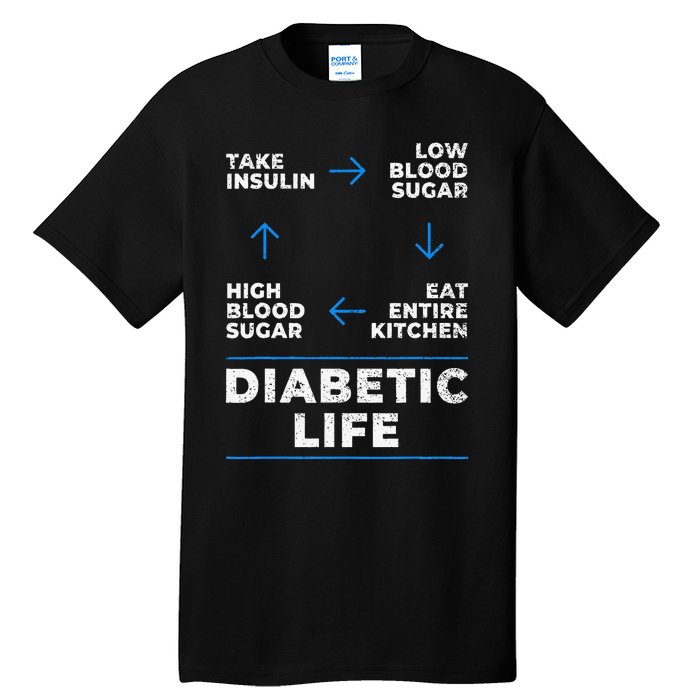 Diabetic Life Cycle Funny Diabetes Awareness Tall T-Shirt