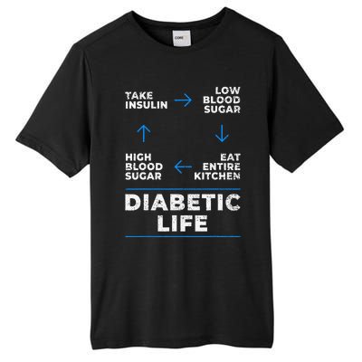 Diabetic Life Cycle Funny Diabetes Awareness Tall Fusion ChromaSoft Performance T-Shirt