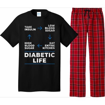 Diabetic Life Cycle Funny Diabetes Awareness Pajama Set