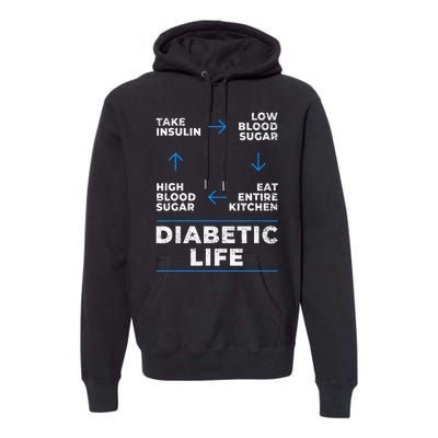 Diabetic Life Cycle Funny Diabetes Awareness Premium Hoodie