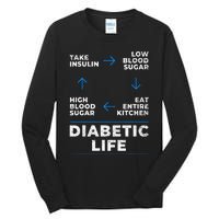 Diabetic Life Cycle Funny Diabetes Awareness Tall Long Sleeve T-Shirt