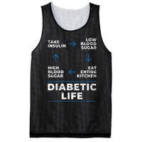 Diabetic Life Cycle Funny Diabetes Awareness Mesh Reversible Basketball Jersey Tank