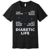 Diabetic Life Cycle Funny Diabetes Awareness Premium T-Shirt