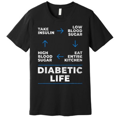 Diabetic Life Cycle Funny Diabetes Awareness Premium T-Shirt