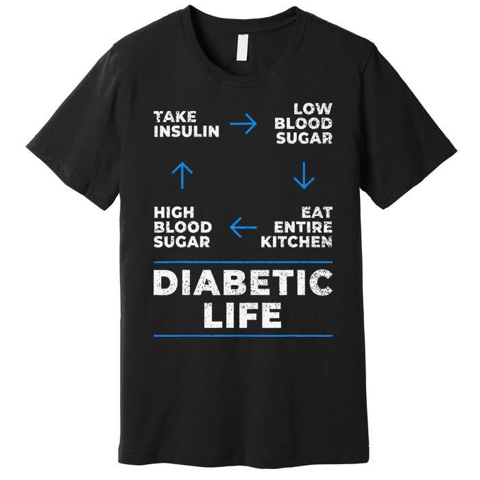 Diabetic Life Cycle Funny Diabetes Awareness Premium T-Shirt