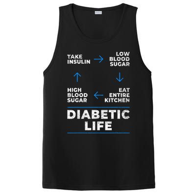 Diabetic Life Cycle Funny Diabetes Awareness PosiCharge Competitor Tank