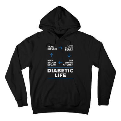 Diabetic Life Cycle Funny Diabetes Awareness Tall Hoodie