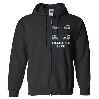 Diabetic Life Cycle Funny Diabetes Awareness Full Zip Hoodie