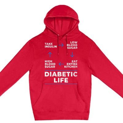 Diabetic Life Cycle Funny Diabetes Awareness Premium Pullover Hoodie