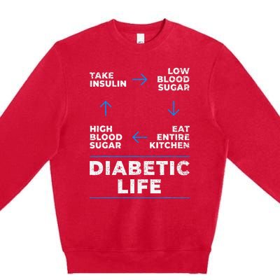 Diabetic Life Cycle Funny Diabetes Awareness Premium Crewneck Sweatshirt