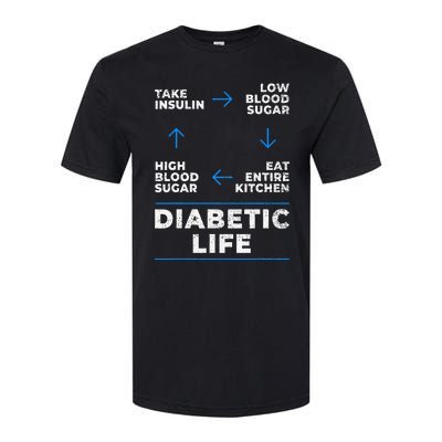 Diabetic Life Cycle Funny Diabetes Awareness Softstyle CVC T-Shirt