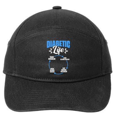 Diabetic Life Diabetes Warrior Diabetes Awareness 7-Panel Snapback Hat