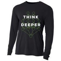 Deep Learning Data Scientist Gift Ai Developer Cooling Performance Long Sleeve Crew