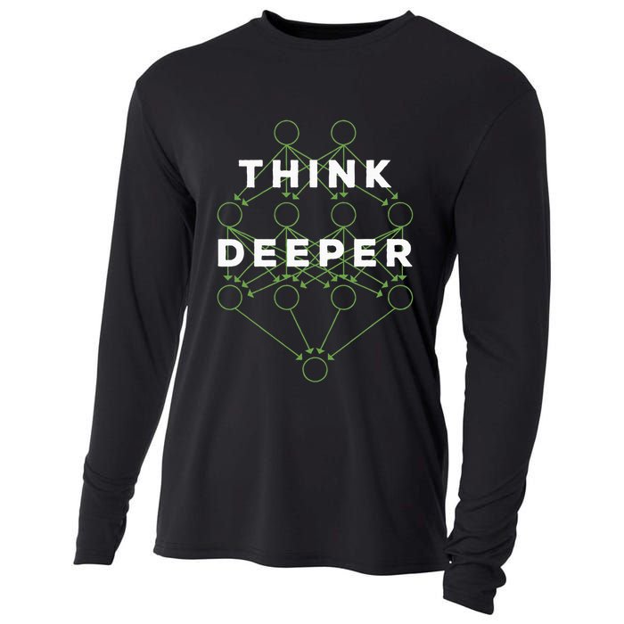 Deep Learning Data Scientist Gift Ai Developer Cooling Performance Long Sleeve Crew