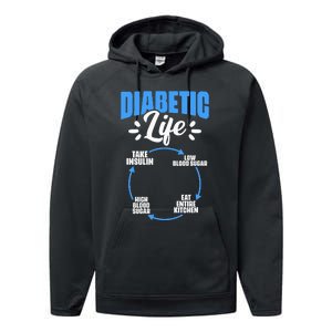 Diabetic Life Diabetes Warrior Diabetes Awareness Performance Fleece Hoodie