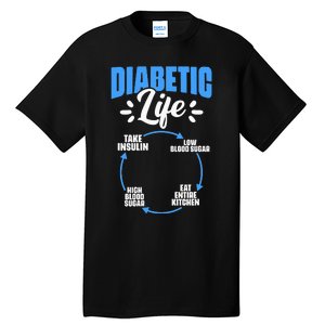 Diabetic Life Diabetes Warrior Diabetes Awareness Tall T-Shirt