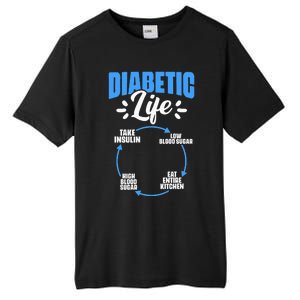 Diabetic Life Diabetes Warrior Diabetes Awareness Tall Fusion ChromaSoft Performance T-Shirt