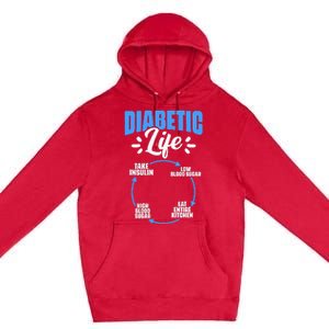 Diabetic Life Diabetes Warrior Diabetes Awareness Premium Pullover Hoodie