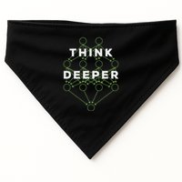 Deep Learning Data Scientist Gift Ai Developer USA-Made Doggie Bandana