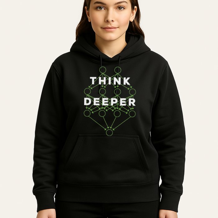 Deep Learning Data Scientist Gift Ai Developer Hoodie
