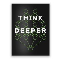 Deep Learning Data Scientist Gift Ai Developer Poster