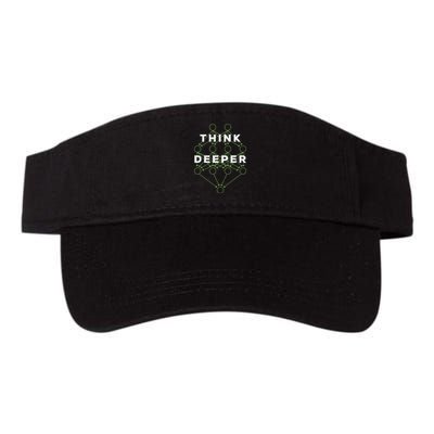 Deep Learning Data Scientist Gift Ai Developer Valucap Bio-Washed Visor