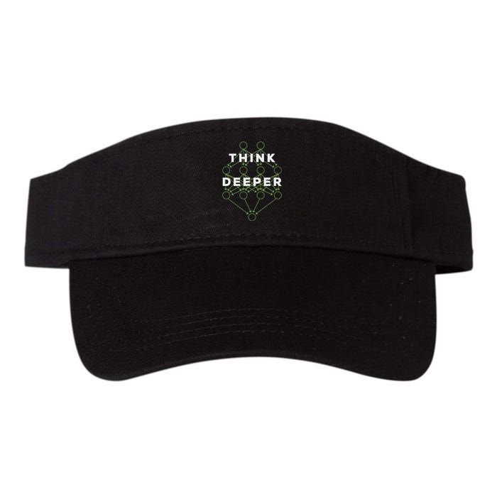 Deep Learning Data Scientist Gift Ai Developer Valucap Bio-Washed Visor