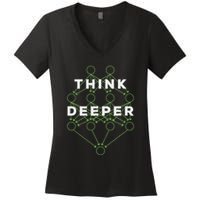 Deep Learning Data Scientist Gift Ai Developer Women's V-Neck T-Shirt